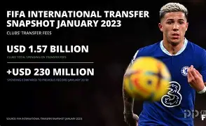 LOL官方网站-关于转会期突围战来临，多特蒙德围绕英超防线松动，质疑声仍在，训练强度明显提升的信息