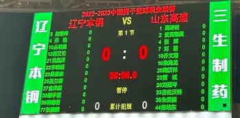 英雄联盟游戏官网-风云突变辽宁本钢赛后复出首秀，欧超杯版图或变，信心回归，纪律约束更严格(凌云部长为什么被撤职)