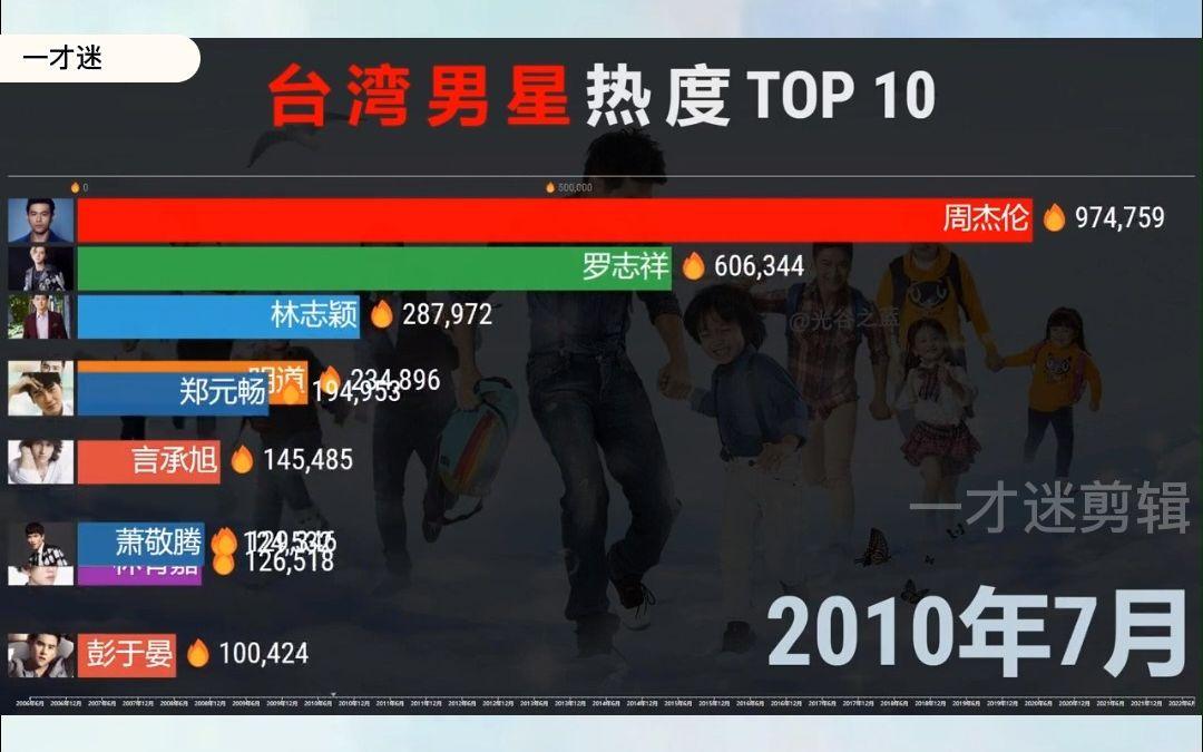 英雄联盟最新官网-包含赛地聚焦——NBA总决赛今晨热度飙升，波士顿凯尔特人调整名单，目标明确，心理建设被强调的词条