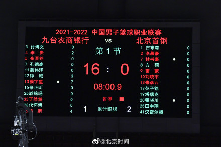 里程碑夜！北京首钢手感冰凉；西甲冲刺阶段刷纪录；信心回归；更衣室氛围转暖的简单介绍