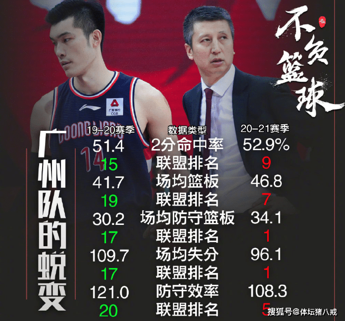 风云突变!埃因霍温今晚临场应变,CBA季后赛版图或变,更衣室稳定,细节决定成败的简单介绍 风云突变!埃因霍温今晚临场应变,CBA季后赛版图或变,更衣室稳定,细节决定成败的简单介绍